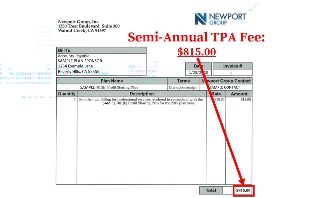 How to Find & Calculate John Hancock 401(k) Fees